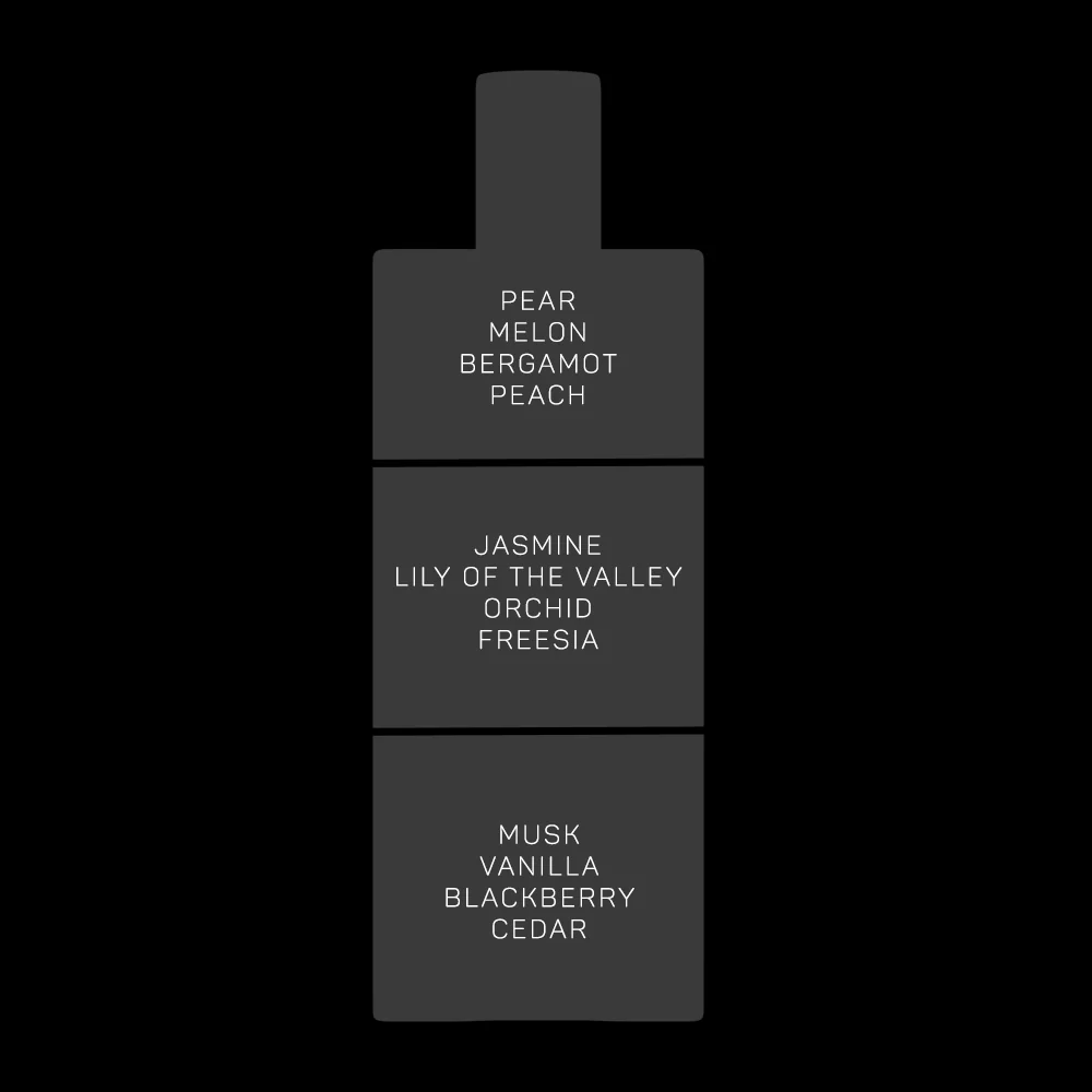 Celestial Aura Eau de Parfum For Women - Image 4